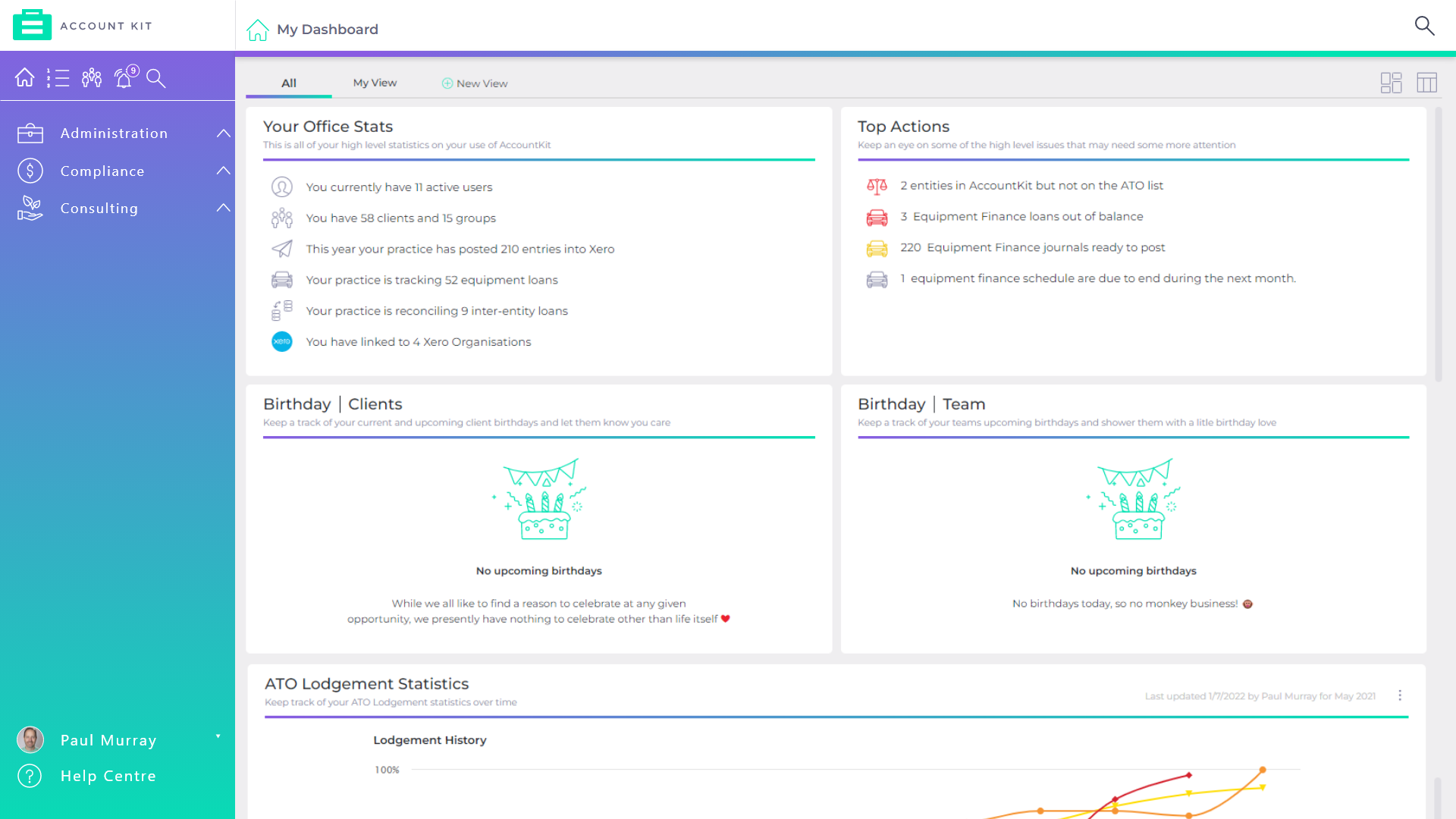 Screenshot - Dashboard